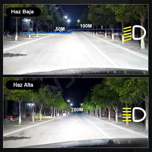Dp. H4 Blanco Kit Faros Led Luz Alta Y Baja Para Hyundai