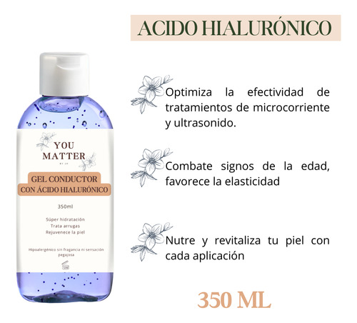 Gel Conductor Facial Ácido Hialurónico Y Colágeno, 2 Piezas