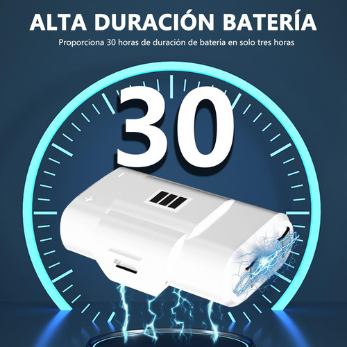 Estación De Carga Dual Para Xbox Series Con 2 Baterías Blanc
