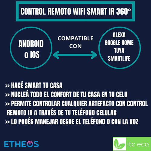 Imagen 2 de 10 de Control Remoto Universal Smart Wifi Ir Tv Aire Acondicionado