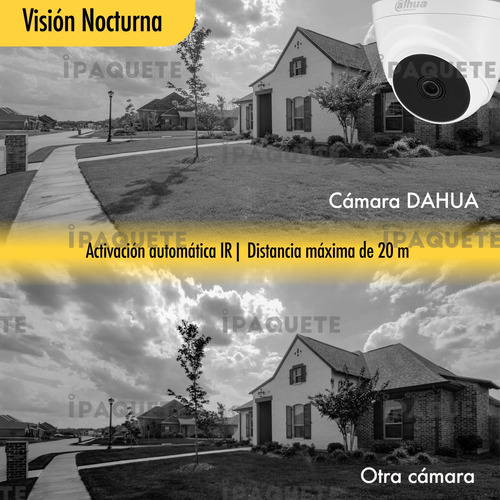 Cámara De Seguridad Dahua 2mp Domo Full Hd Dvr Xvr Cctv