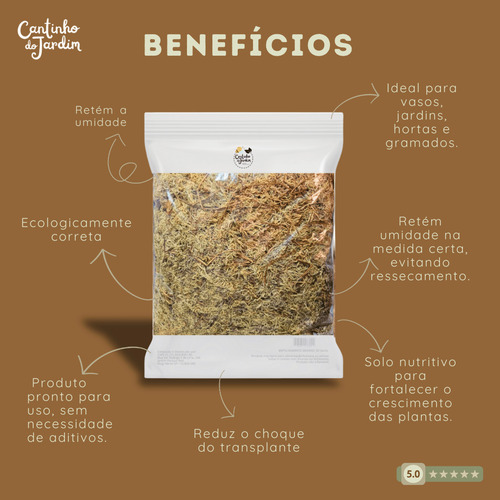 Musgo Sphagnum 20lts Para Orquídeas, Suculentas E Jardinagem