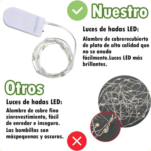 . Luces De Hadas Con Pilas Luces Cadena Luz 2m 20led 12pack