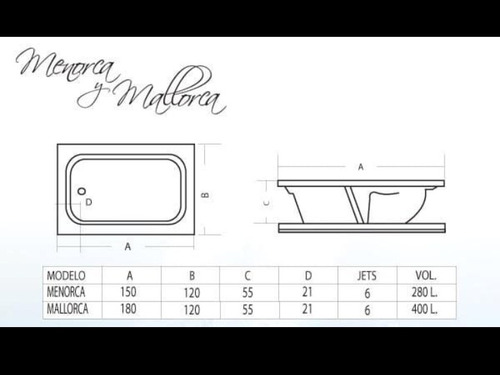 Bañeras Y Jacuzzis Menorca Y Mallorca (colores A Elegir)