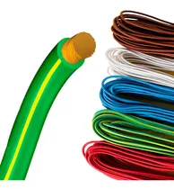 Comprar Cable Unipolar 1.5mm Argenplas Normalizado X Rollo De 100mts Cubierta Verde-amarillo