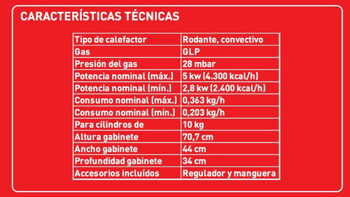 Imagen 6 de 10 de Garrafera Estufa Portatil Eskabe 4300 Kcal Minimovil Oferta