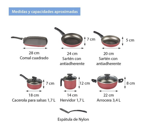 Batería De Cocina 10 Piezas Cinsa Magnífica Rojo Metálico
