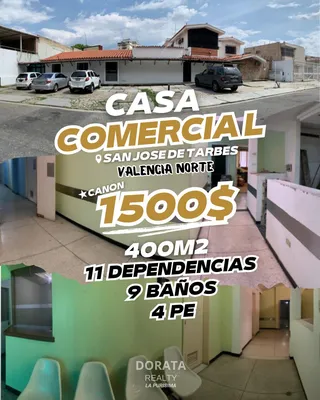 Negocio en alquiler