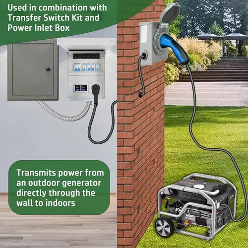 Kit Interruptor Transferencia 6 Circuitos 30a Con Pantallas