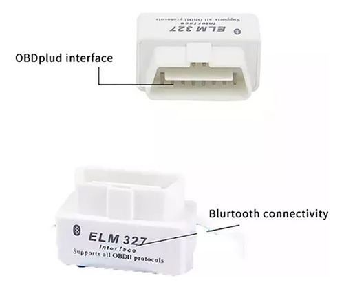 Escaner Automotriz Obd2 Obdii Android 1pcs.