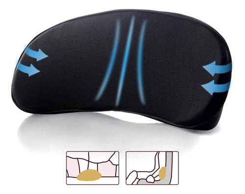 Shakerino Almohada Lumbar Ergonómica Viscoelástica Reclina