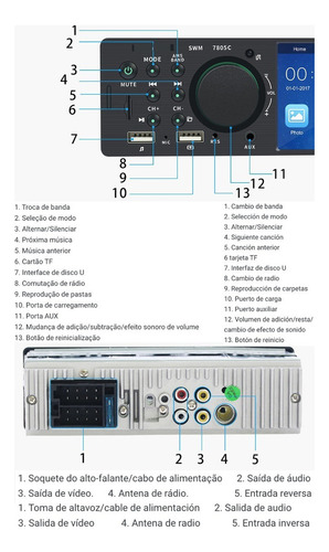Rádio De Carro Mp5 1 Din Com 4,1'' Ecrã Tátil E Fm/aux/usb