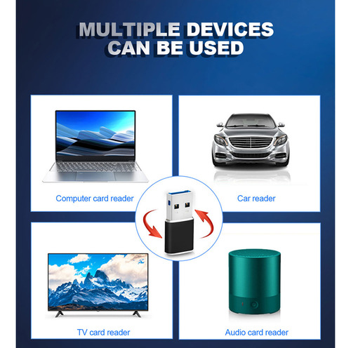 Adaptador Lector De Tarjetas De Memoria Usb 3.0 De Aluminio