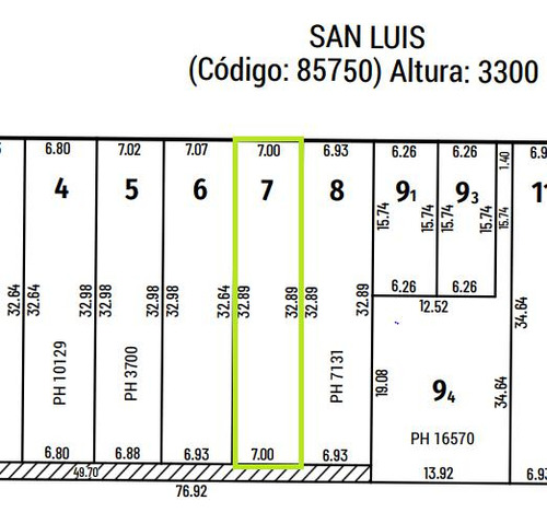 Venta - Terreno - 226.19 M2 - Echesortu, Rosario.