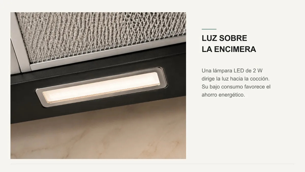 Detalle de la iluminación LED de 2 W sobre la encimera