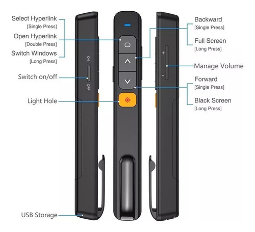 M Lápiz De Presentación De Diapositivas Inalámbrico Usb