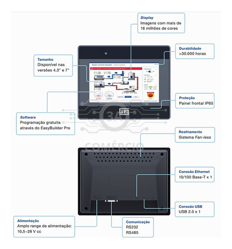 Ihm 7 Weg Mt8072ip Mt8072 Ip Touch Screen Ethernet Serial