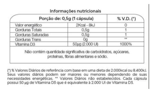 Vita D3 500mg (60 Caps) Vitafor - Sem Sabor Neutro