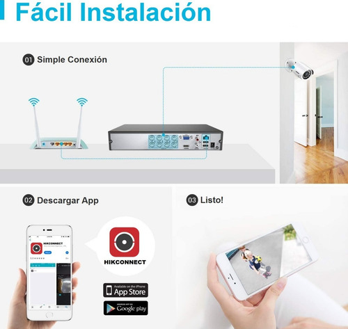 Imagen 4 de 10 de Kit Seguridad Dvr Hikvision 2 Camaras Hd Disco Rigido 1tb