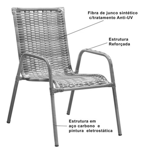 Kit 2 Cadeiras De Junco Tabaco Sintético Vime Para Jardim Em Aço Larzen Móveis