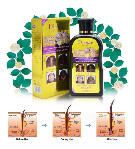 Imagen 6 de 8 de Shampoo Anti Caída De Cabello Reparador Alopecia Y Calvicie