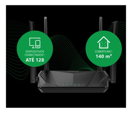 Roteador Wifi 6 Dual Band Mesh Gigabit 4 Antenas Intelbras