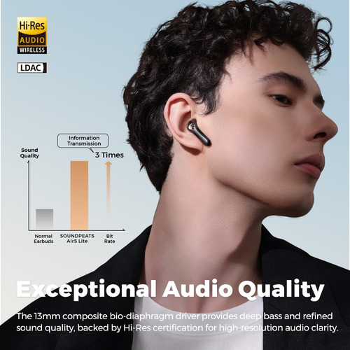 Audífonos Inalámbricos Soundpeats Air5 Lite Con Audio De Alt