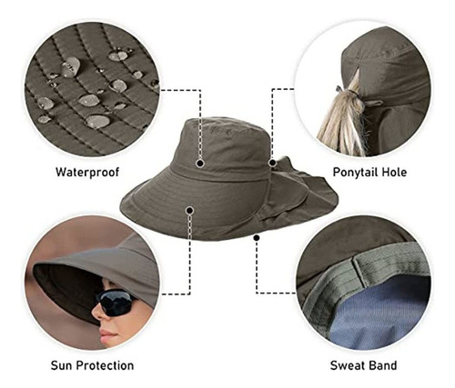 Gorro De Pescador Con Cortina Extraíble Para Protegerse Sol
