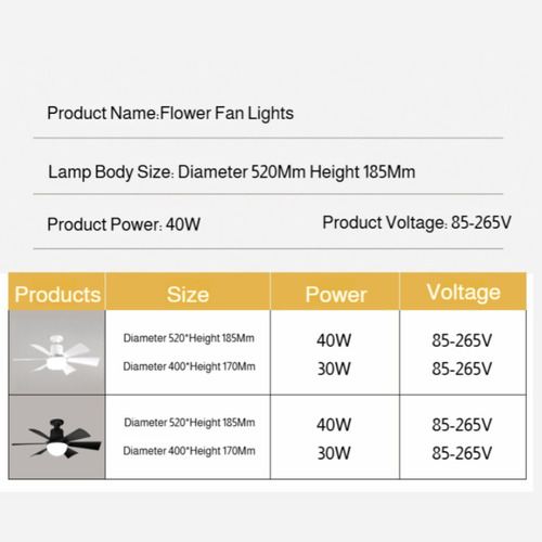 Q Fan Lamps And Lanterns Small With Remote 30w Black