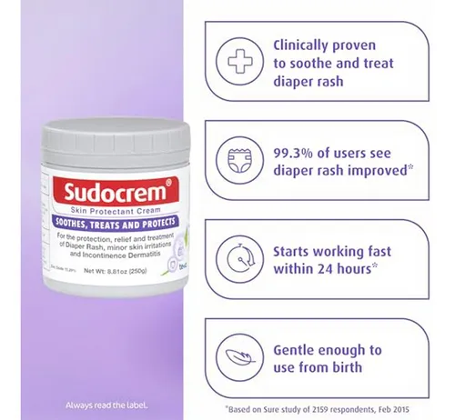 Crema Sudocrem Para Rozaduras Del Pañal - Protege, Alivia Y