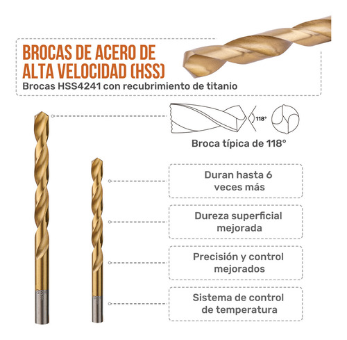 Hi-spec Juego De Brocas Sae Hss De 99 Piezas Para Taladros