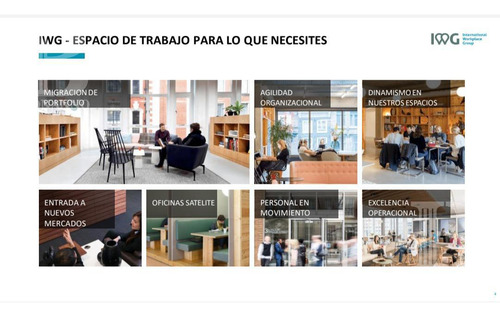 Alquiler Oficinas Premium En Retiro
