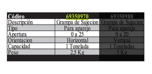 Imagen 2 de 2 de Grampa Sujeción Gancho Aparejo 1 Tonelada Horizontal Fema