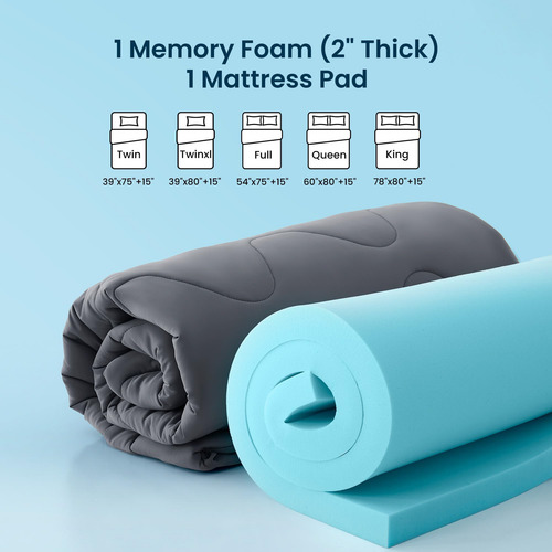 Sleep Zone Cubrecolchón De Espuma Viscoelástica, Funda Refre