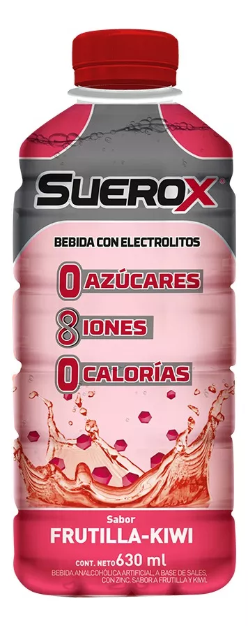 Tercera imagen para búsqueda de suerox