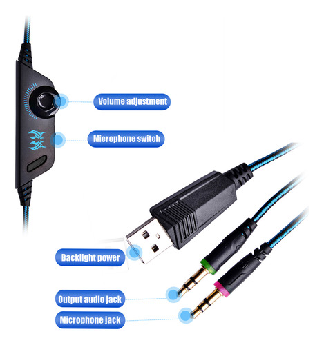 Auriculares Con Adaptador De Audio Para Teléfono Inteligente