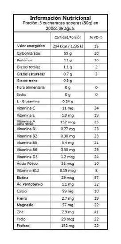 Imagen 2 de 2 de Mass 3000 Sylab 4 Kg Vainilla