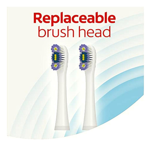 Colgate 360 Recargas Para Cepillo De Dientes Y Punta De Hilo
