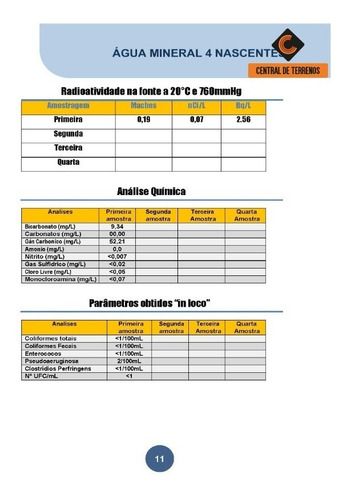 Imagem 14 de 27 de Industrial De Água Mineral Em Dias D'avila - Bahia - Te00430 - 69439352
