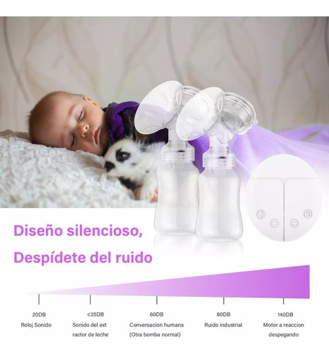 Homex Extractor Eléctrico Transparente De Leche