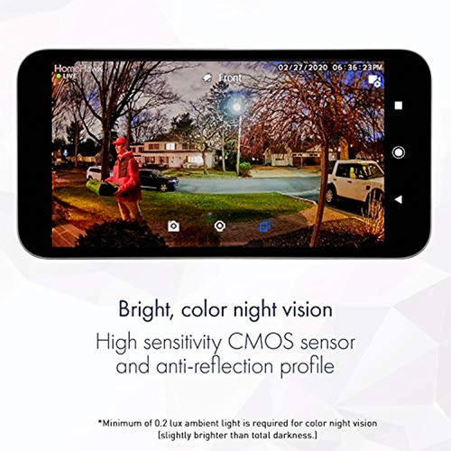 Panasonic Homehawk Window Home Monitoring Camera For Outdoor