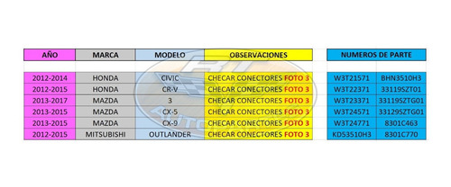 Balastra D4s Faro Xenon 12-15 Mitsubishi Outlander Agencia