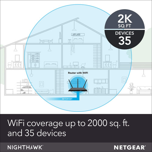 Router Wifi Nighthawk R7000p Ac2300, 2300 Mbps, 4 Puertos Et