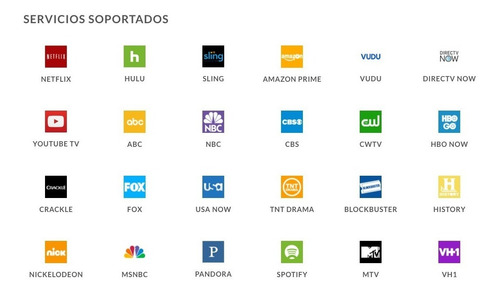 Imagen 8 de 8 de Router Ip Usa Internet Estados Unidos Con 2 Años De Servicio