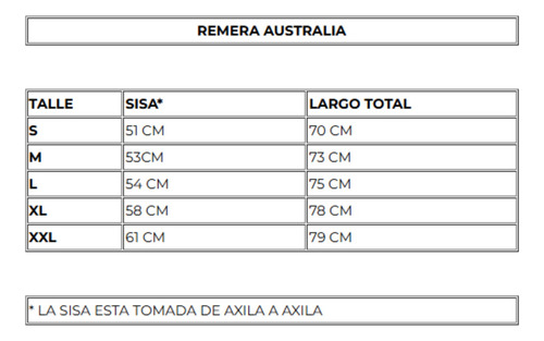 Remera Australia Hombre No Brand Lisa