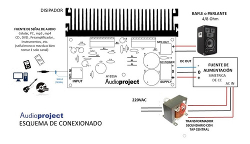 Imagen 4 de 6 de Modulo Amplificador 200 Watts C/doble Tda7293 - Audioproject