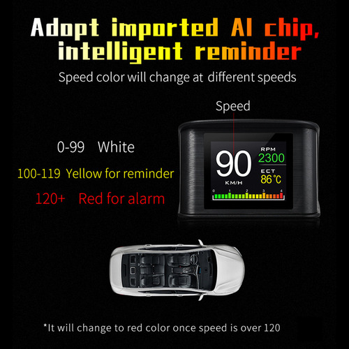 V Display Frontal Inteligente, Velocímetro Digital Obdii 2,