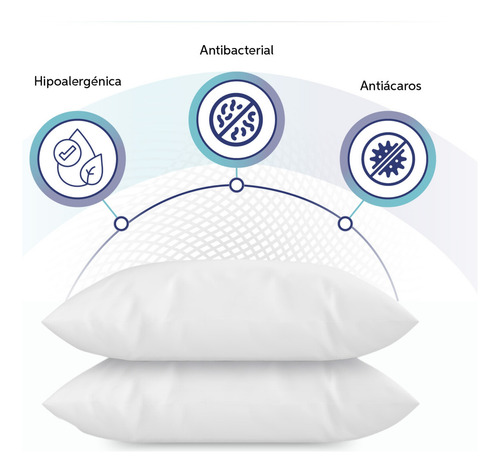 Colchón individual Restonic Terra Mooncare más 2 almohadas Restonic colchón firmeza media