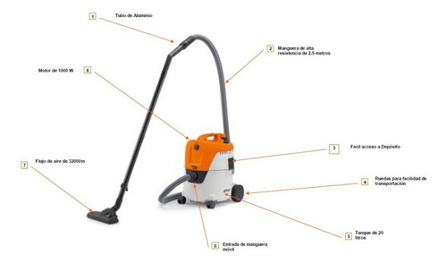 Aspiradora Eléctrica Para Líquidos Y Sólidos Stihl Se-62
