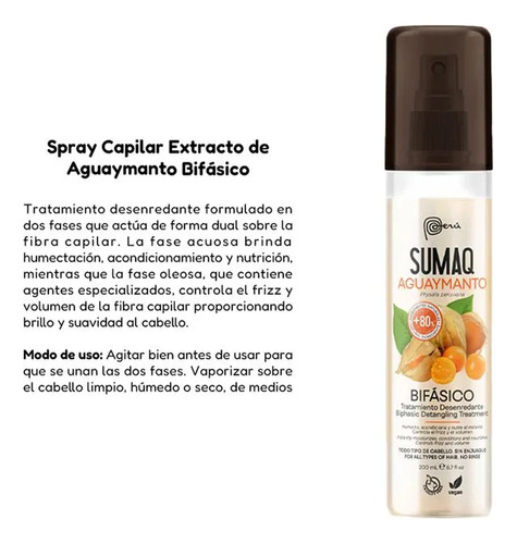 Kit Sumaq Kiwicha(shampo,condishon,mascarilla, Trmoprotector